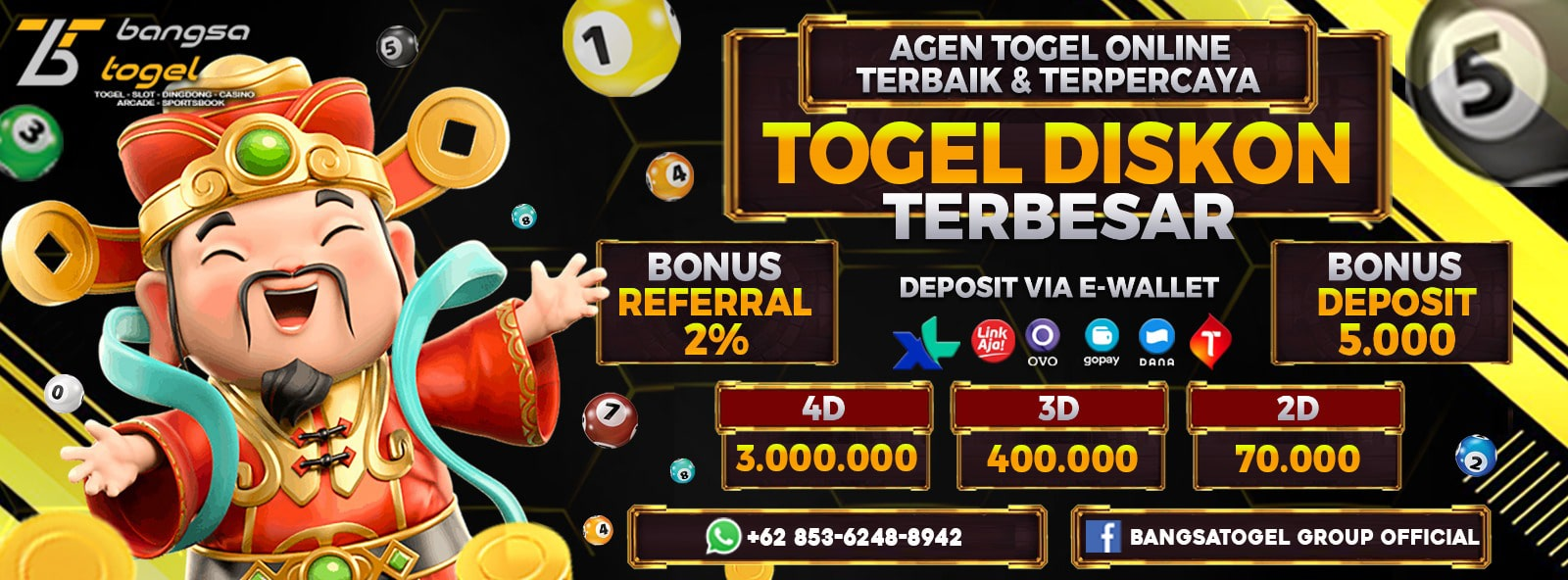 Membuka Rezeki Bersama Bangsatogel: Gerbang Anda Menuju Petualangan Togel yang Seru